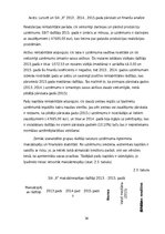 Referāts 'Uzņēmuma SIA "X" finanšu koeficientu analīze', 26.