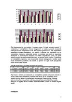 Konspekts 'Fiziskās slodzes ietekme uz asinsrites parametriem', 4.