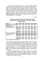 Konspekts 'Socio-Economic Factors of Consumer Behavior: Regional Aspect. Patērētāju uzvedīb', 31.
