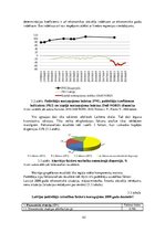 Konspekts 'Socio-Economic Factors of Consumer Behavior: Regional Aspect. Patērētāju uzvedīb', 42.