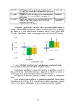 Konspekts 'Socio-Economic Factors of Consumer Behavior: Regional Aspect. Patērētāju uzvedīb', 45.