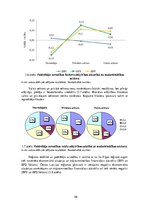 Konspekts 'Socio-Economic Factors of Consumer Behavior: Regional Aspect. Patērētāju uzvedīb', 46.