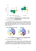 Konspekts 'Socio-Economic Factors of Consumer Behavior: Regional Aspect. Patērētāju uzvedīb', 47.