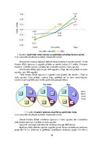 Konspekts 'Socio-Economic Factors of Consumer Behavior: Regional Aspect. Patērētāju uzvedīb', 48.