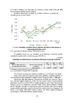 Konspekts 'Socio-Economic Factors of Consumer Behavior: Regional Aspect. Patērētāju uzvedīb', 49.