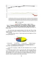 Konspekts 'Socio-Economic Factors of Consumer Behavior: Regional Aspect. Patērētāju uzvedīb', 86.