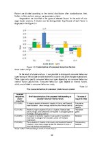 Konspekts 'Socio-Economic Factors of Consumer Behavior: Regional Aspect. Patērētāju uzvedīb', 88.
