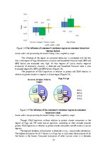 Konspekts 'Socio-Economic Factors of Consumer Behavior: Regional Aspect. Patērētāju uzvedīb', 91.