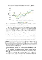 Konspekts 'Socio-Economic Factors of Consumer Behavior: Regional Aspect. Patērētāju uzvedīb', 93.