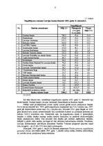 Referāts 'Banku darbība Latvijā', 6.