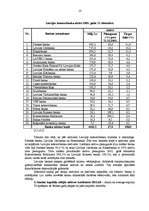 Referāts 'Banku darbība Latvijā', 10.