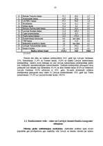 Referāts 'Banku darbība Latvijā', 20.