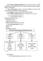 Konspekts 'Patērētāju uzvedība kā integrēta mārketinga sastāvdaļa', 4.