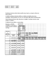 Konspekts 'Autokorelācijas novēršana', 4.