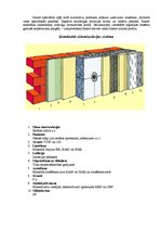 Referāts 'Sauso maisījumu ražotne "Sakret"', 8.