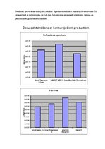 Referāts 'Sauso maisījumu ražotne "Sakret"', 18.
