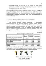 Referāts 'Servisa līmeņa uzlabošana uzņēmumā "Kuehne+Nagel"', 25.