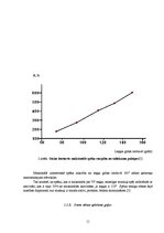 Diplomdarbs 'Speciālie vingrinājumi spēka trīscīņā', 11.