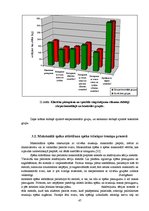 Diplomdarbs 'Speciālie vingrinājumi spēka trīscīņā', 47.