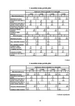 Diplomdarbs 'Speciālie vingrinājumi spēka trīscīņā', 49.