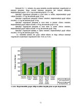 Diplomdarbs 'Speciālie vingrinājumi spēka trīscīņā', 51.