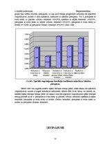 Diplomdarbs 'Speciālie vingrinājumi spēka trīscīņā', 54.