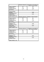 Diplomdarbs 'Speciālie vingrinājumi spēka trīscīņā', 61.