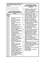 Konspekts 'Fiziskie dotumi', 22.