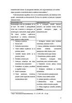 Konspekts 'Valsts loma ekonomikā', 4.