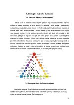 Referāts 'Starpkultūru saskarsme Portugalē', 10.