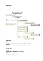 Konspekts 'Kvalitātes vadība, jūras transports: kruīzu kompānija "LMS"', 2.