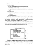 Prakses atskaite 'Uzņēmējdarbības uzsākšana', 9.