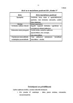 Prakses atskaite 'Uzņēmējdarbības uzsākšana', 11.