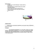 Referāts '"Līvi"- devums Liepājas kultūras dzīvē no 1976. - 2007.gadam', 30.