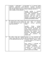Referāts 'Pieteikums Latvijas kvalitātes balvai', 5.