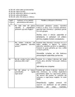 Referāts 'Pieteikums Latvijas kvalitātes balvai', 9.