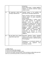 Referāts 'Pieteikums Latvijas kvalitātes balvai', 10.