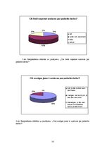 Referāts 'Darbinieku attiecības kā biedrības "Avantis" sabiedrisko attiecību darba sastāvd', 16.