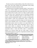 Referāts 'Mazākumtautību tiesības kontekstā ar valodu lietošanu', 16.