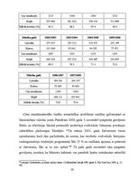 Referāts 'Mazākumtautību tiesības kontekstā ar valodu lietošanu', 26.