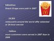 Prezentācija 'Business Activities of McDonald's', 13.