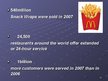 Prezentācija 'Business Activities of McDonald's', 13.