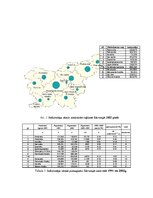 Diplomdarbs 'Development of Web Based Gravity Model for Forecasting the Commuters', 123.