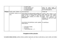 Konspekts 'Vizuālās mākslas konspekti 2.klasei', 5.