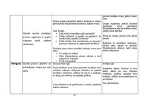 Konspekts 'Vizuālās mākslas konspekti 2.klasei', 10.