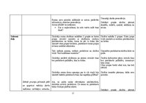 Konspekts 'Vizuālās mākslas konspekti 2.klasei', 15.