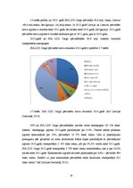 Referāts 'SIA "LDZ Cargo" iekšējās vides analīze', 30.