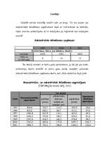 Referāts 'Apkalpošanas sfēra', 7.