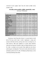 Referāts 'Apkalpošanas sfēra', 9.