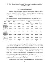 Referāts 'Ilgtermiņa ieguldījumu uzskaite, kontrole un to pilnveides iespējas uzņēmumā SIA', 24.